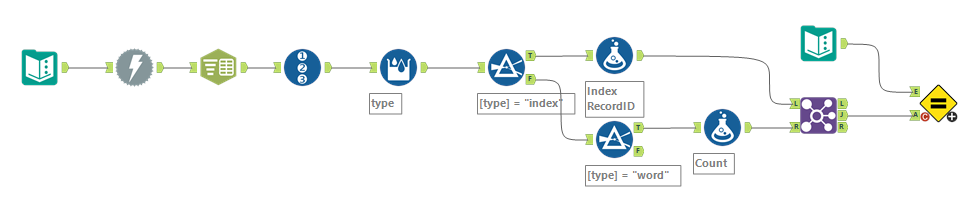 Challenge_433_workflow.png