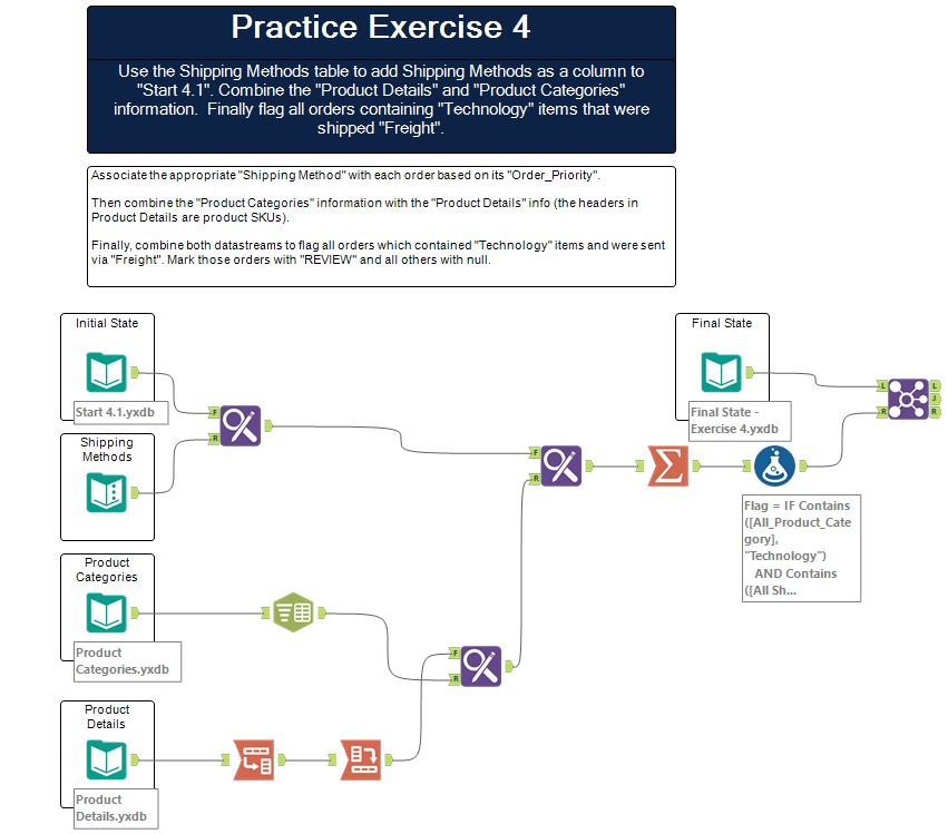 Practice Exercise 4.png