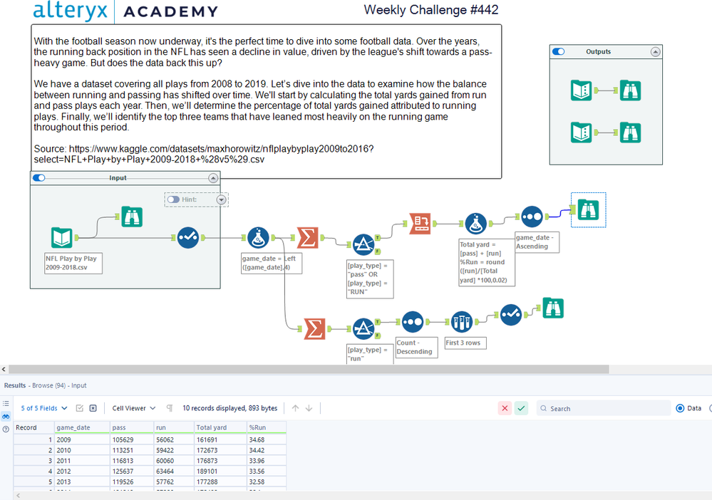 2024-09-17 20_43_30-Alteryx Designer x64 - Weekly Challenge_442_Start_file.yxmd_.png