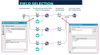 Figure 4: Screenshot of the Field Selection section of the engine macro