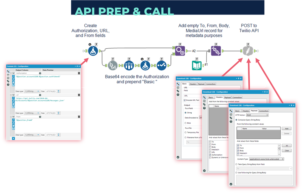 Figure 5: Screenshot of the API Prep & Call section of the engine macro