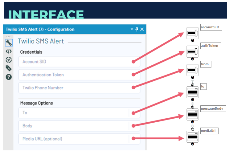 Figure 3: Screenshot of the frontend and corresponding Interface tools