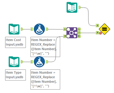 Challenge_443_workflow.png