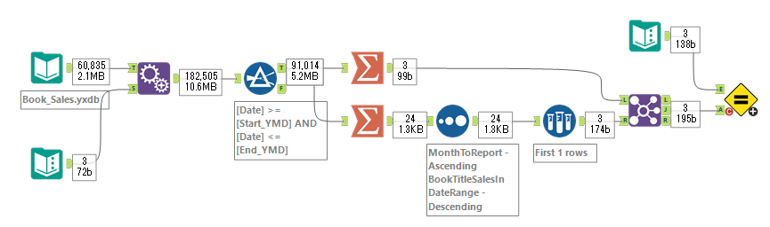 Challenge_427_workflow.png