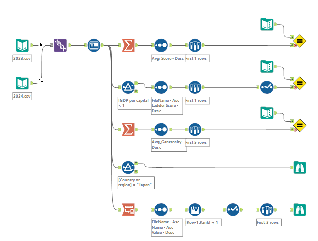 Challenge_444_workflow.png