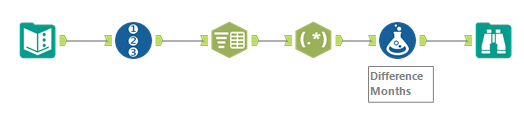 DifferenceMonths_workflow.png