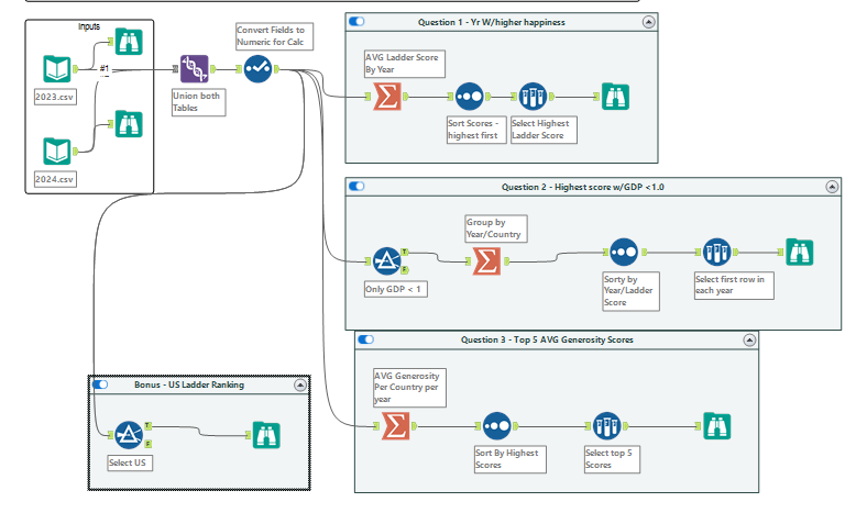 Challenge444-Workflow.png