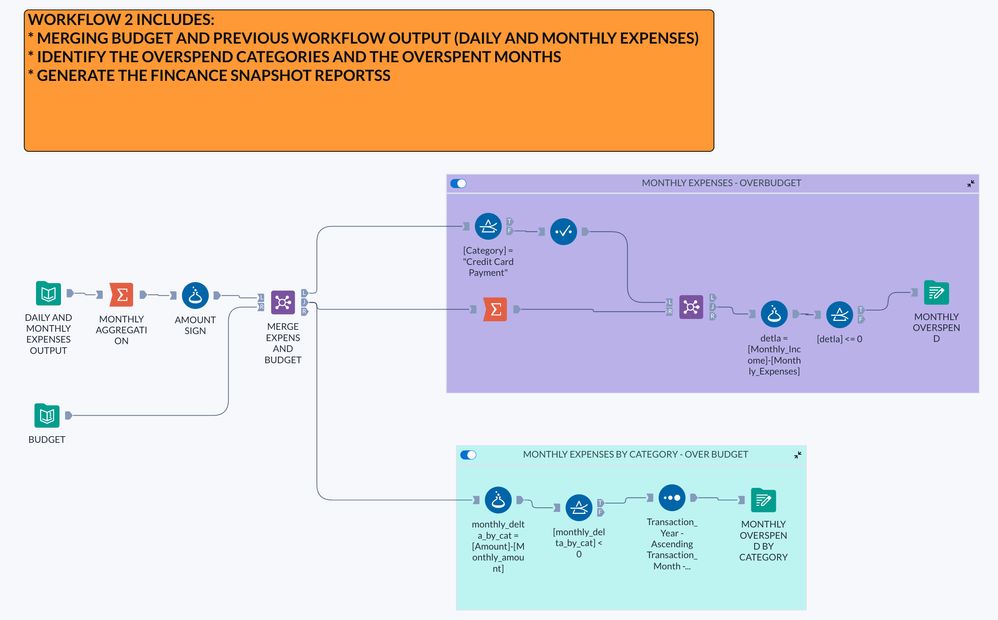 Workflow2.jpg