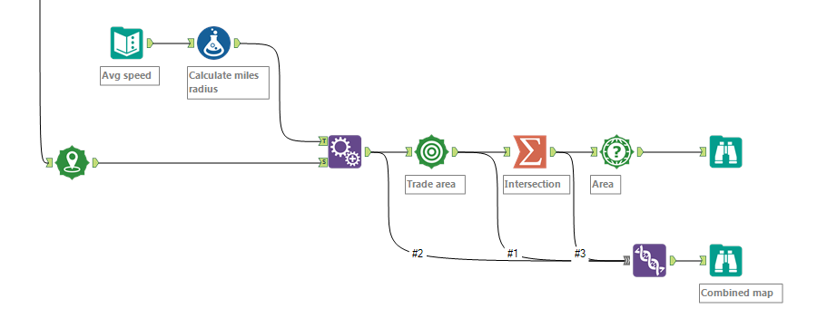 Challenge #70: Trade Area Drivetime Radii - Alteryx Community