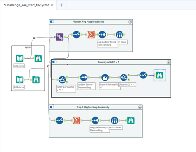 alteryxchallengeworkflowscreenshot.png