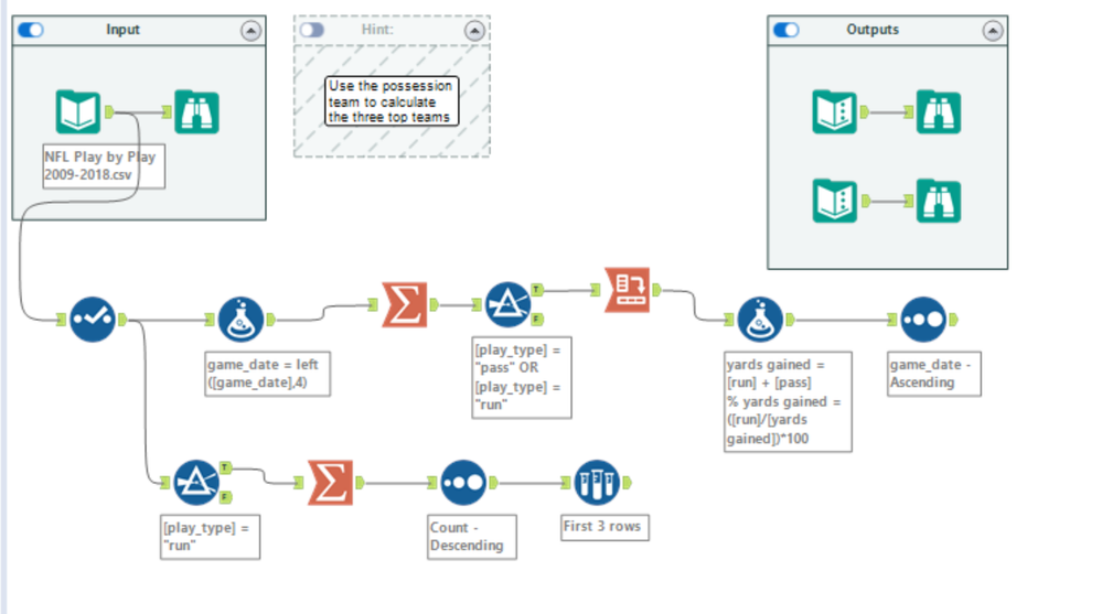 Alteryx challenge.png