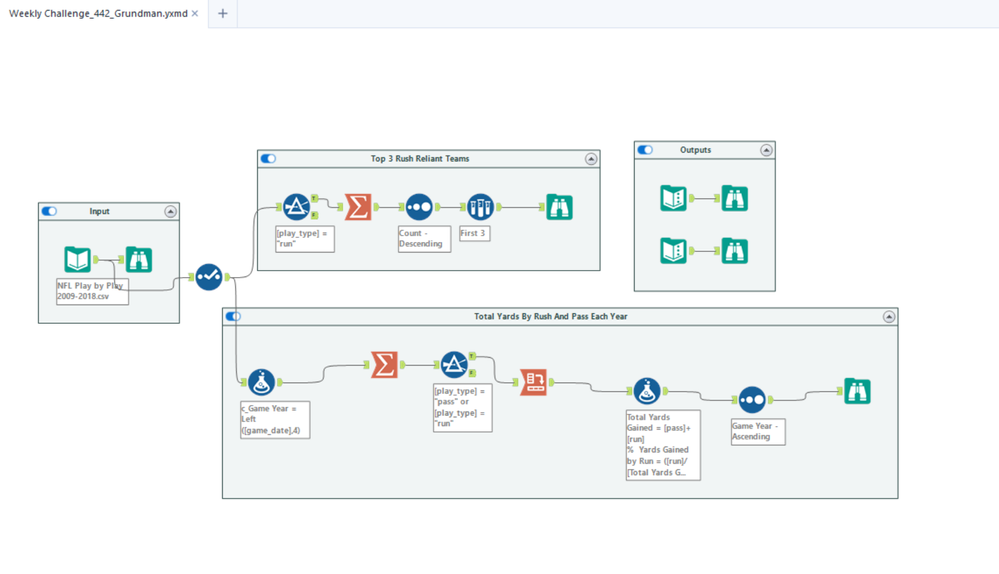 Alteryx challenge.png