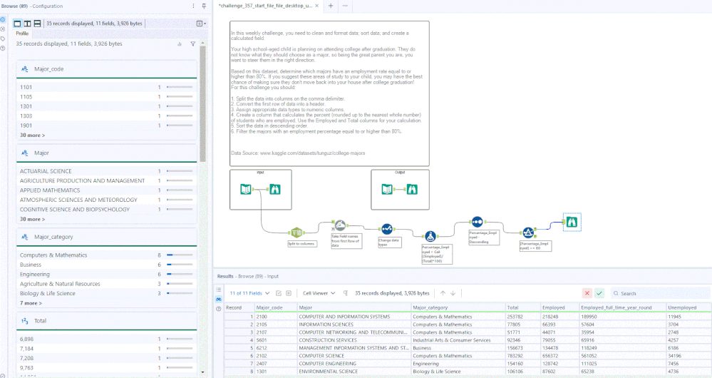 Bigger screen Alteryx Challange Post Screenshot.gif