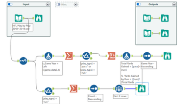 Alteryx Challenge 442 - Fischer.png