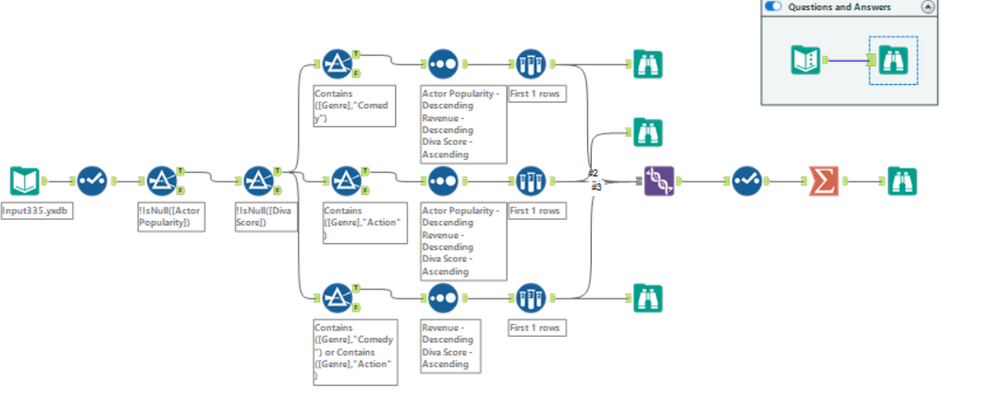 Alteryx Challenge Screenshot.png