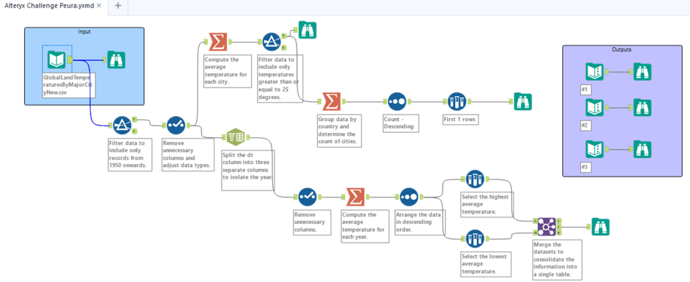 Alteryx Challenge.png