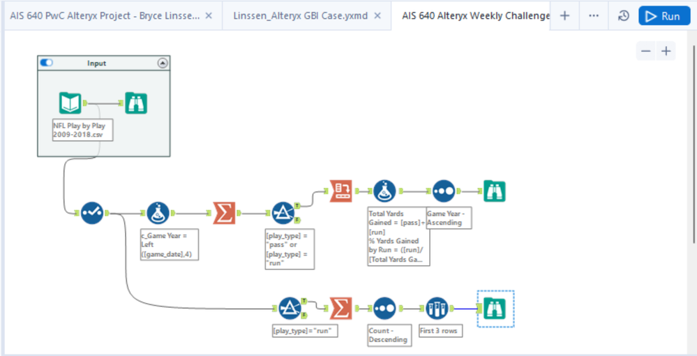 AIS 640 Alteryx Weekly Challenge Solution_Linssen.png