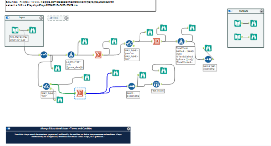 alteryx challenge.png