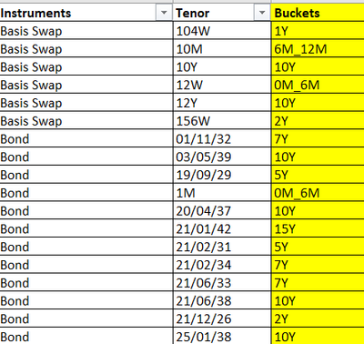 Instrument example.png