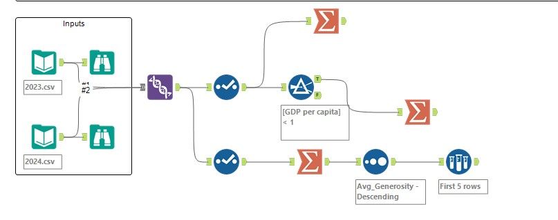 Alteryx WC-444 .jpg