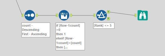 2024-10-14 11_34_50-Alteryx Designer x64 - challenge_9_start_file.yxmd_.jpg