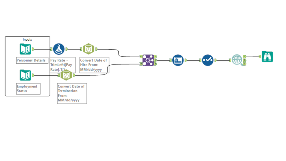 Alteryx Weekly Chalange 125.png