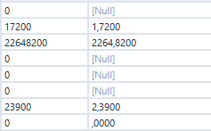 After ToNumber on the left column