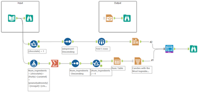 Alteryx Challenge 448.png