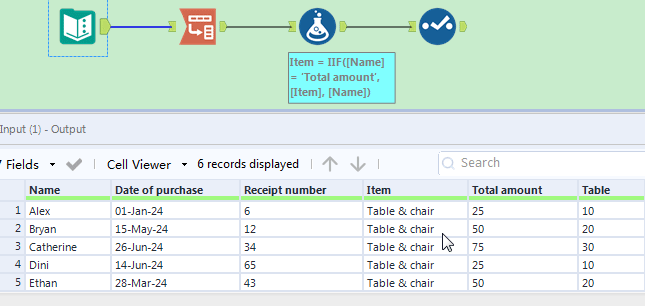 Solved: Merging columns data into rows - Alteryx Community