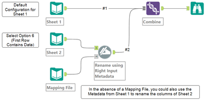 Dynamic Rename Fields when Sheet 2 has no headings.png