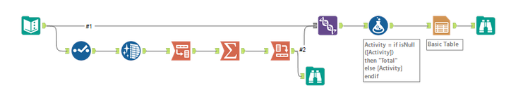 Totaling Data in a Column.png