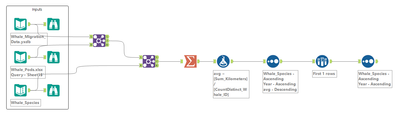 Alteryx Challenge 222.png