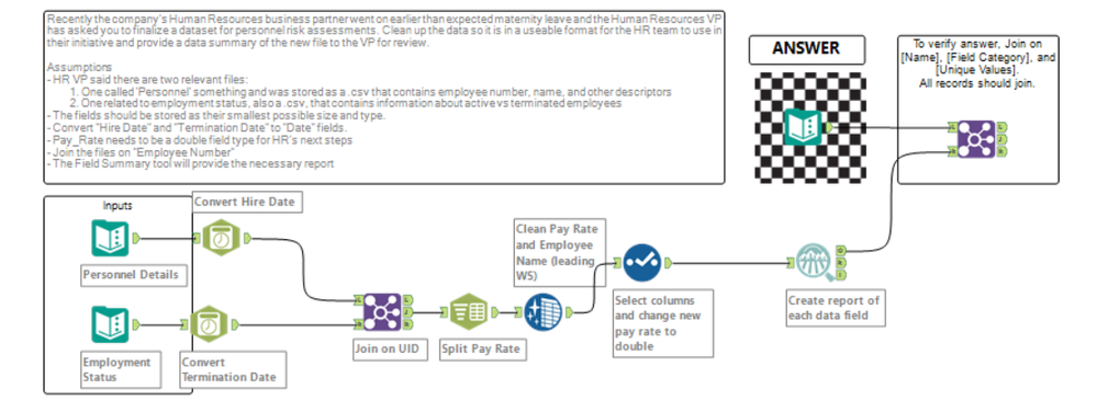 WC125workflow.PNG