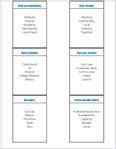 Association Analysis Game Card Examples