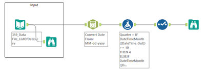 challenge_359 Workflow Pic.png