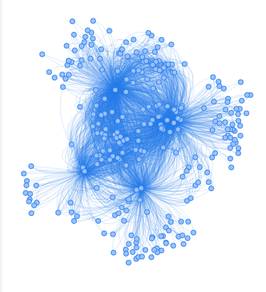 Challenge #124 - network analysis.PNG