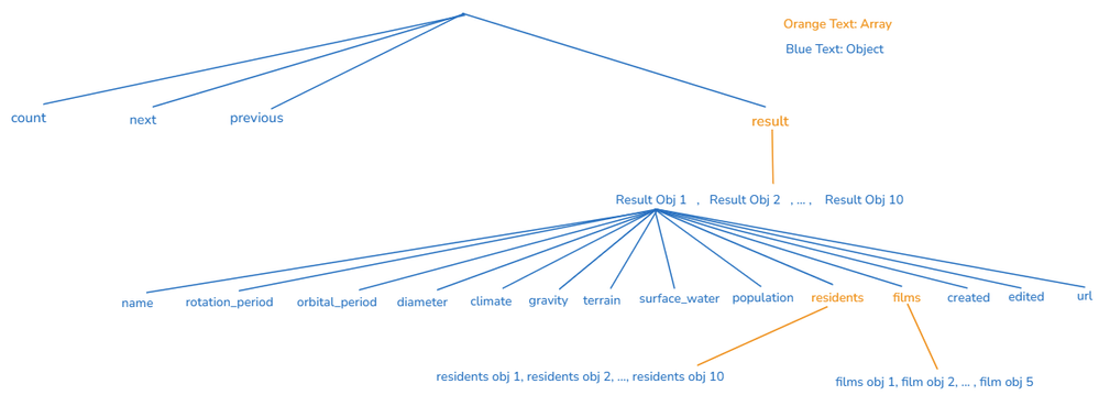 json_4.png