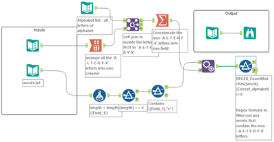 Alteryx Challenge 356.png