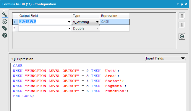 Оператор case sql. Синтаксис Case SQL. Case when SQL. Case SQL примеры.