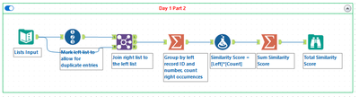 2024 Day 1 Part 2