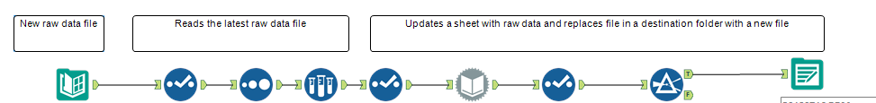 flow.PNG