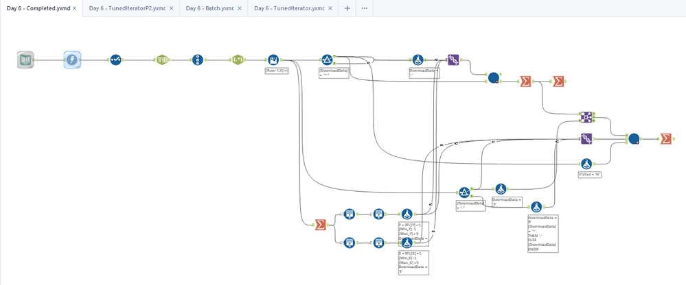 Day 6 - Workflow.png