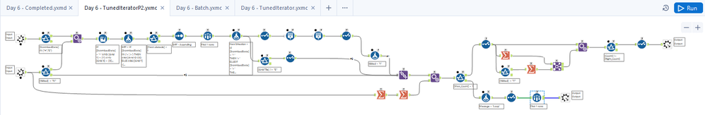 Day 6 - P2 Iterator.png