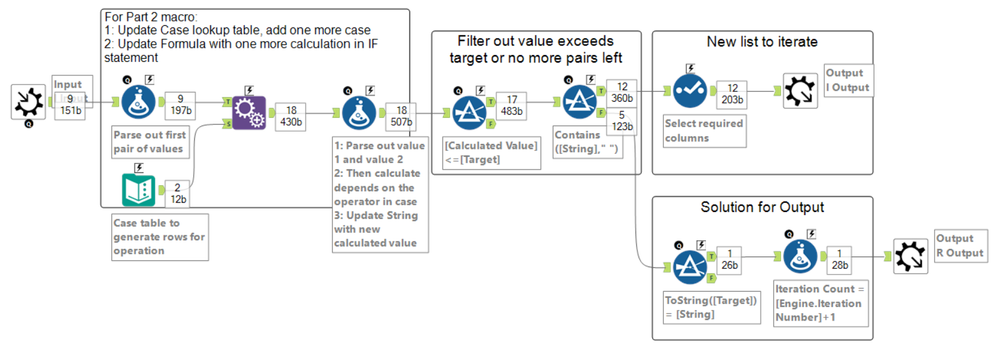 day 7 - 2 - iterative macro.png