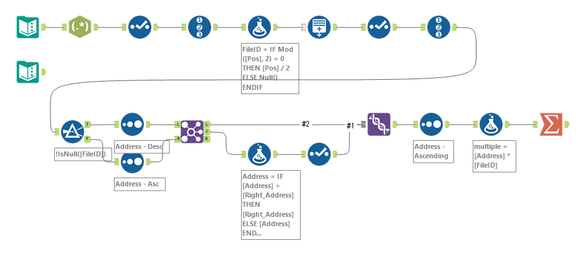 Part1_workflow.png