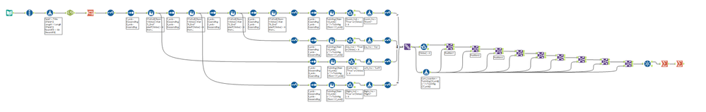 Day10 workflow.png