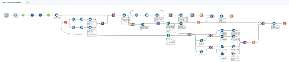 Day 12 - Workflow.png