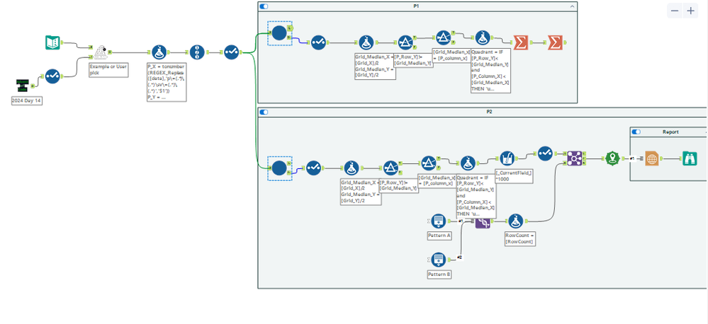 Day14_Workflow.png