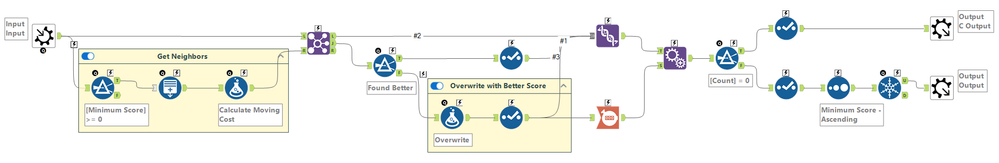 Minimize Score.png