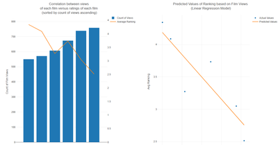 Alteryx Challenge 455 - 2.png